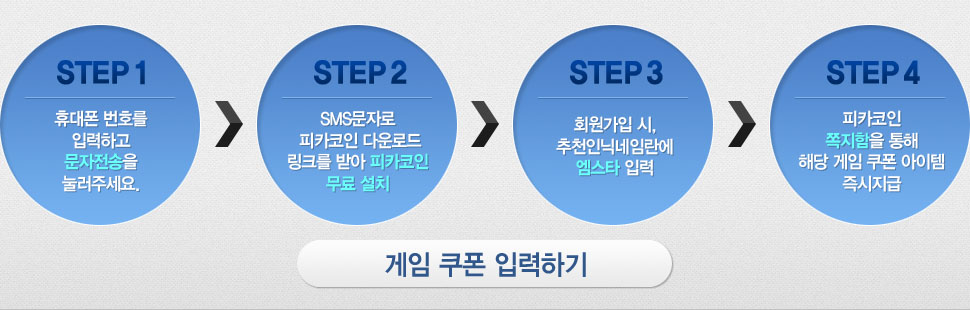 참여단계