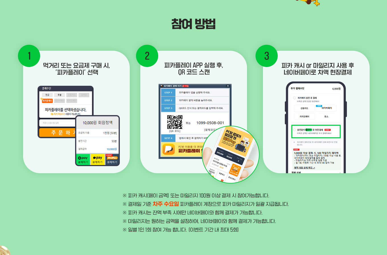 참여방법