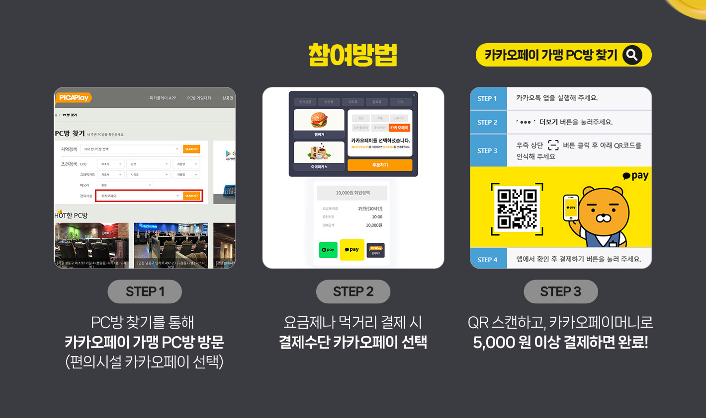 참여방법