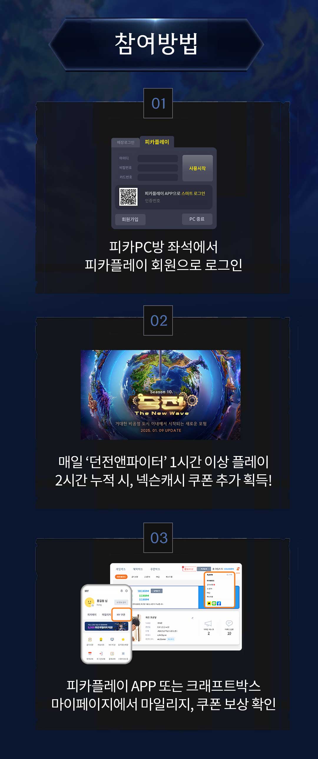 참여방법