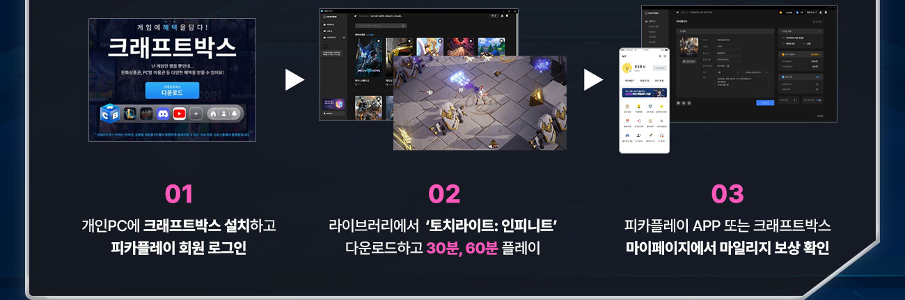 개인PC 참여방법