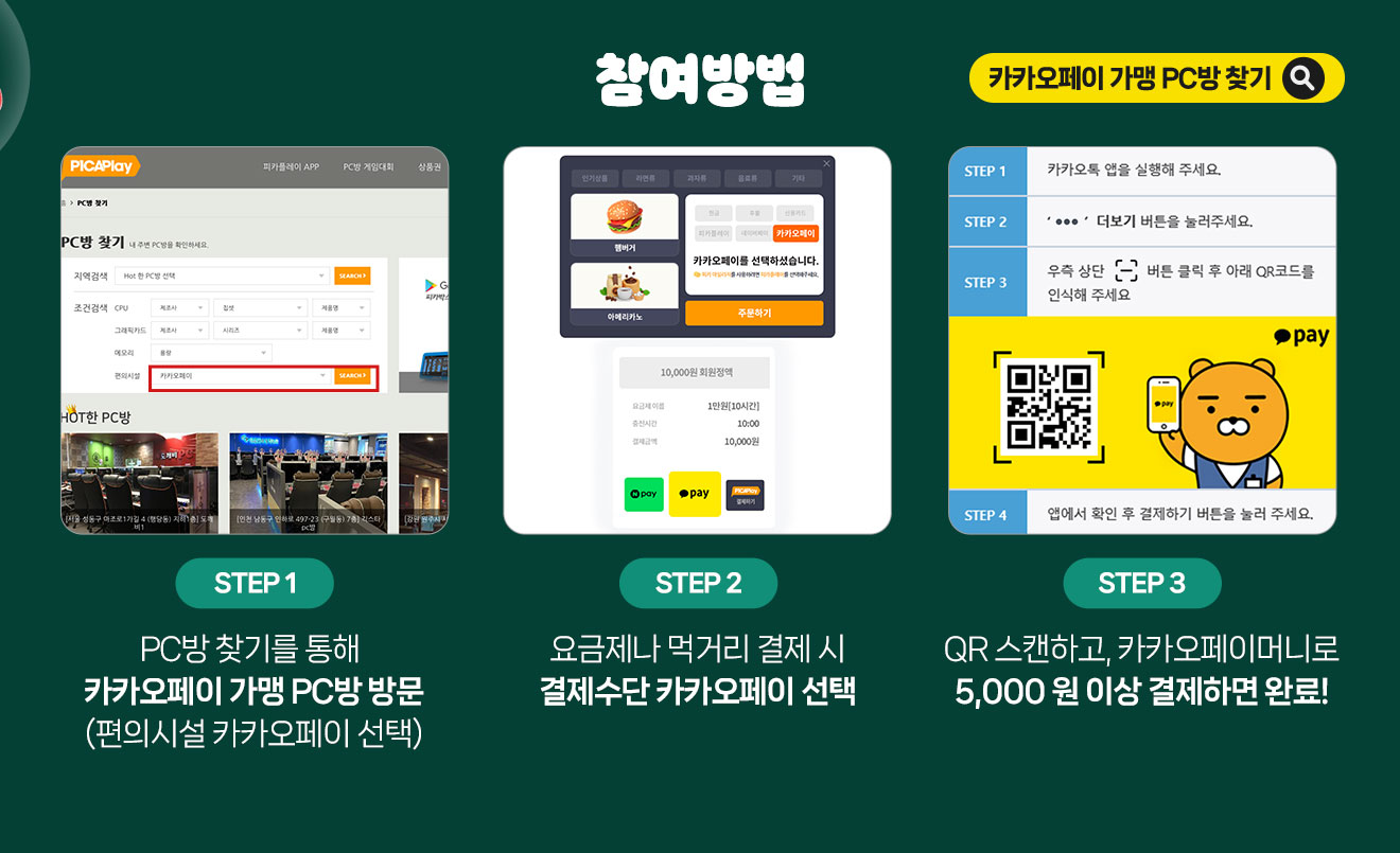 참여방법